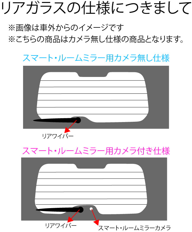 【ノーマルスモーク (ハードコートフィルム) 】 ニッサン セレナ (C27 (GC27 / GFC27 / GFNC27 / GNC27にも施工可能)) カット済みカーフィルム リアセット スモークフィルム