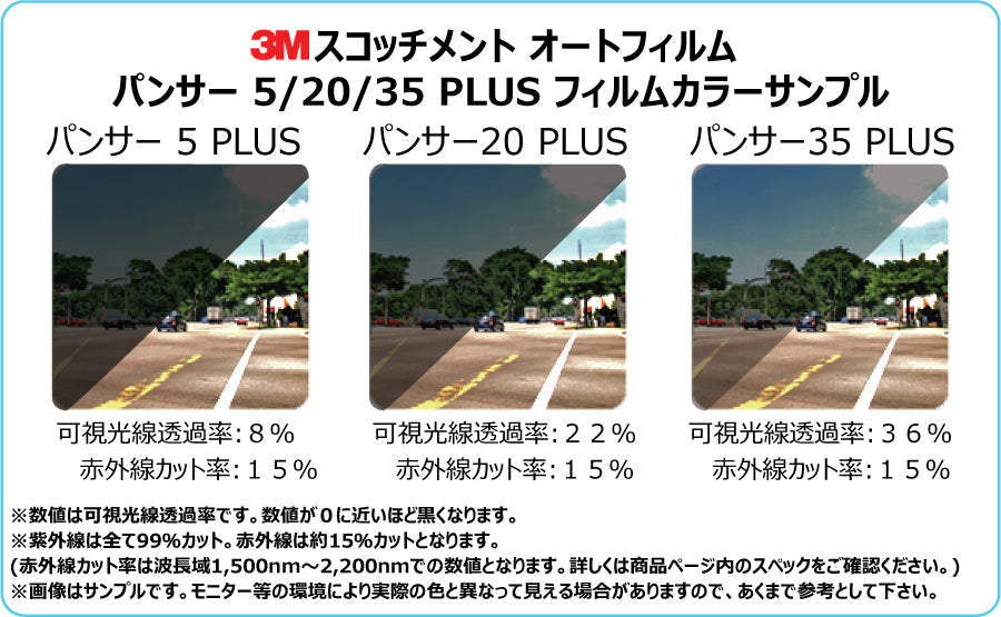 高品質 国産 原着ハードコートフィルム 3M (スリーエム) パンサー 05 / 20 / 35 PLUS トヨタ ノア(NOAH) (90系 ZWR90W/ZWR95W/MZRA90W/MZRA95W) カット済みカーフィルム リアセット スモークフィルム 車検対応