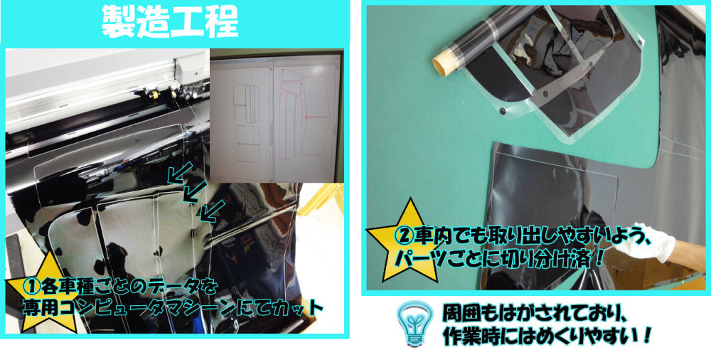 遮熱機能付 オーロラフィルム(サイレントタイプ) 透過率85％  ミツビシ  ミニキャブバン  (U61V/U62V) カット済みカーフィルム フロントドアセット オーロラタイプ ゴーストタイプ 断熱フィルム