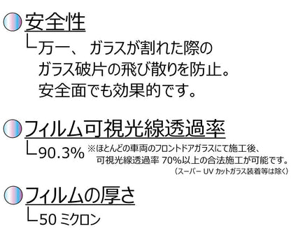 オーロラフィルム (グロウゴースト91) 遮熱フィルム 透過率90％ トヨタ アリスト (JZS160/JZS161)カット済みカーフィルム フロントドアセット オーロラタイプ ゴーストタイプ ホログラフィック カメレオンフィルム