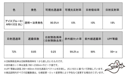 オーロラフィルム (アイスブルー91) 遮熱フィルム 透過率90.5% ニッサン サクラ (B6AW) カット済みカーフィルム フロントドアセット オーロラタイプ ゴーストタイプ ホログラフィック