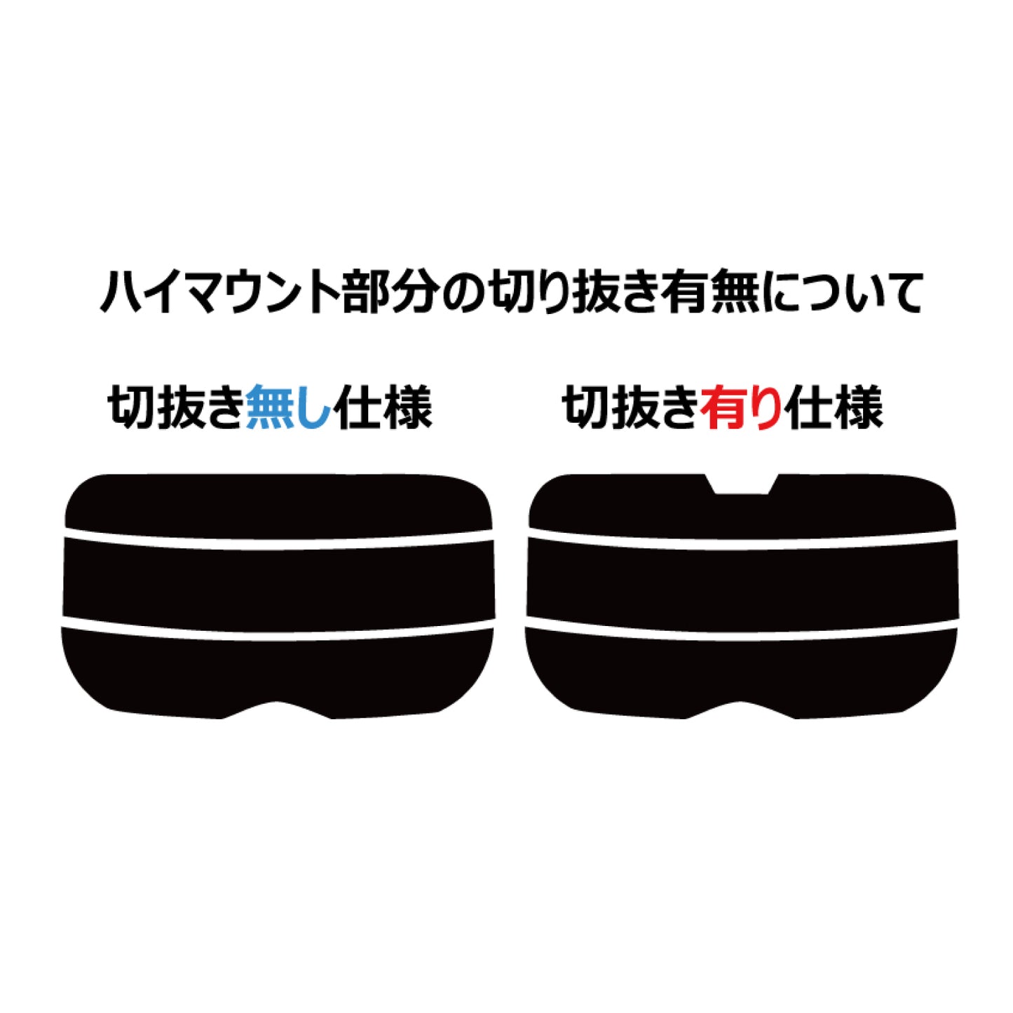 高品質 国産 原着ハードコートフィルム (IKCS ルミクール) トヨタ ハリアー (80系) カット済みカーフィルム リアセット スモークフィルム 車検対応