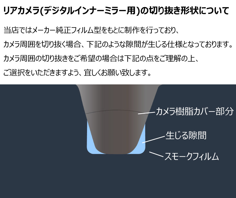 【ノーマルスモーク (ハードコートフィルム) 】トヨタ  レクサス(LEXUS) NX   (TAZA25/AAZA20/AAZH20/AAZA25/AAZH25) カット済みカーフィルム リアセット スモークフィルム