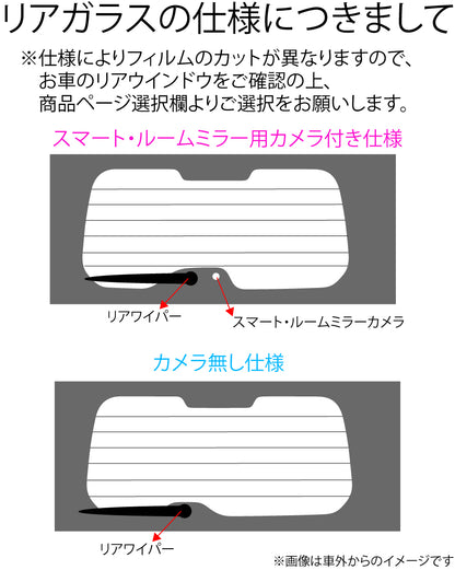 プラススモーク(原着ハードコートタイプ)   ニッサン  セレナ  (C27/GC27/GFC27/GFNC27/GNC27) カット済みカーフィルム リアセット スモークフィルム 車検対応