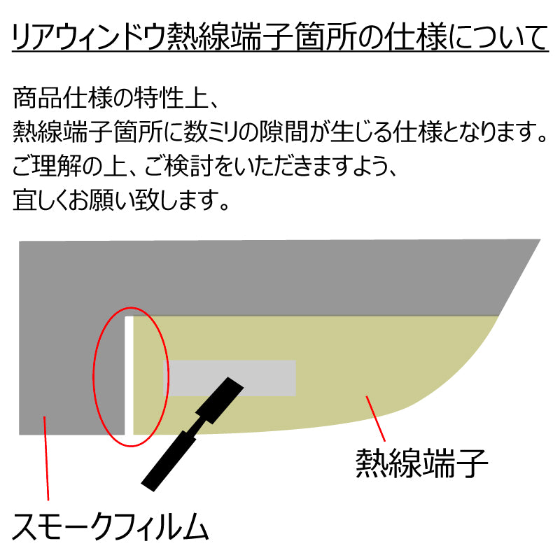 プラススモーク(原着ハードコートタイプ)   ダイハツ  ハイゼットカーゴ / アトレー  (S700V/S710V)カット済みカーフィルム リアセット スモークフィルム 車検対応