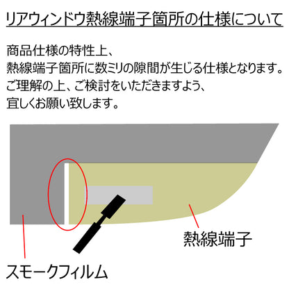 プラススモーク(原着ハードコートタイプ)   ダイハツ  ハイゼットカーゴ / アトレー  (S700V/S710V)カット済みカーフィルム リアセット スモークフィルム 車検対応