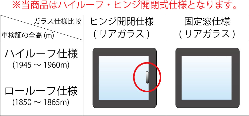 プラススモーク(原着ハードコートタイプ)  ホンダ   N-VAN(※ハイルーフ ドア窓開閉※)（JJ1/JJ2）カット済みカーフィルム リアセット スモークフィルム 車検対応