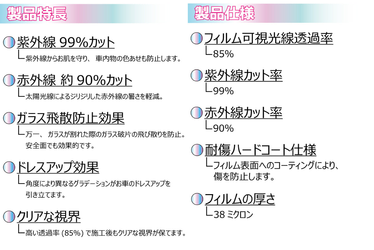 遮熱機能付 オーロラフィルム(サイレントタイプ) 透過率85％ トヨタ  ヴィッツ 3ドア  (SCP10/NCP10/NCP13/NCP15) カット済みカーフィルム フロントドアセット オーロラタイプ ゴーストタイプ ホログラフィック