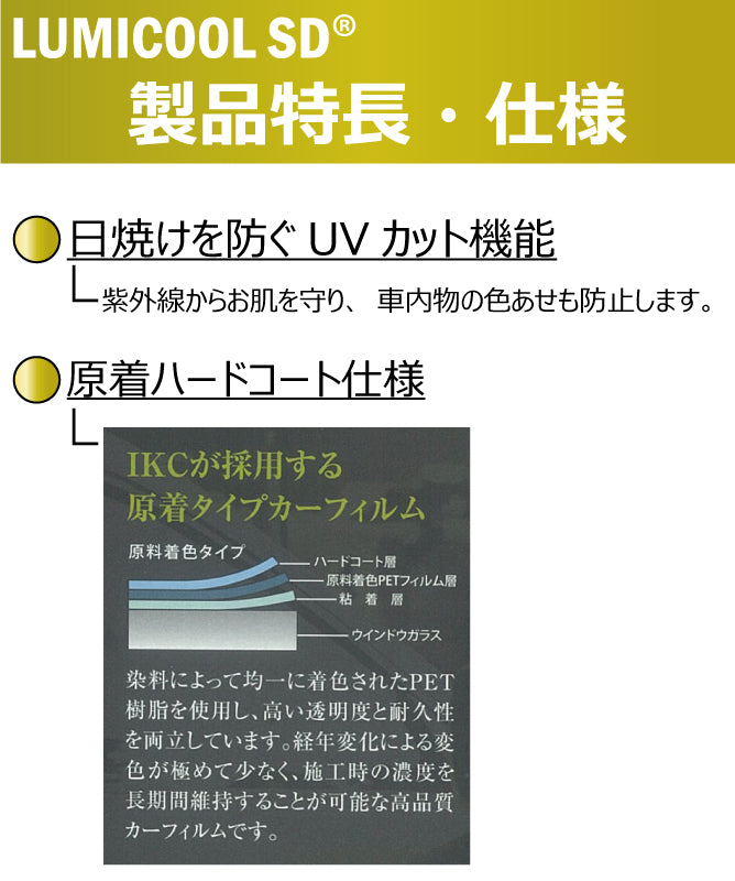 高品質 国産 原着ハードコートフィルム (IKCS ルミクール) トヨタ ハイラックスサーフ (180系) カット済みカーフィルム リアセット スモークフィルム 車検対応
