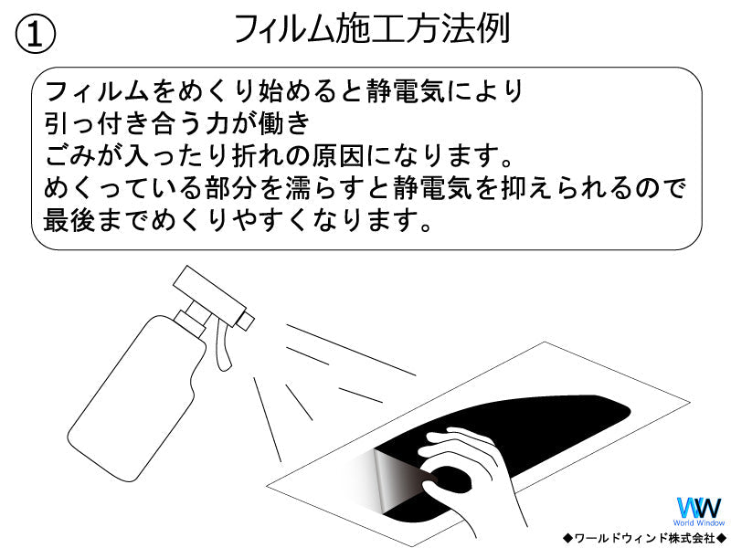 【ノーマルスモーク (ハードコートフィルム) 】 トヨタ   プリウス (NHW20) カット済みカーフィルム リアセット スモークフィルム