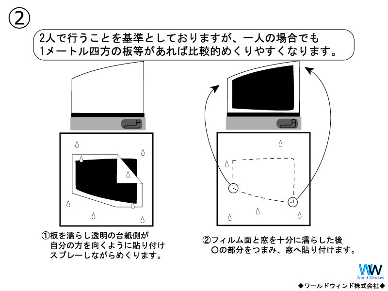 【ノーマルスモーク (ハードコートフィルム) 】 ホンダ  ステップワゴン (RF1・2) カット済みカーフィルム リアセット スモークフィルム