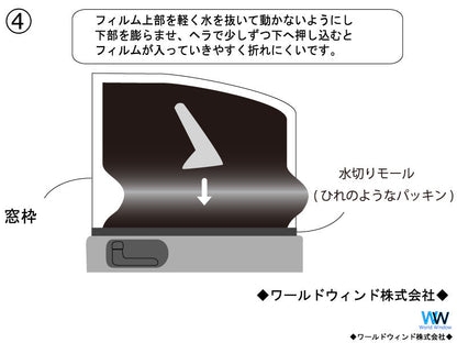 【ノーマルスモーク (ハードコートフィルム) 】  ホンダ  ステップワゴン後期  (RF3・4・5・6・7・8) カット済みカーフィルム リアセット スモークフィルム